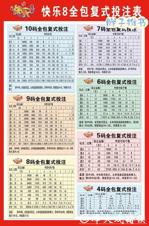 手机购彩世界杯体彩投注指南