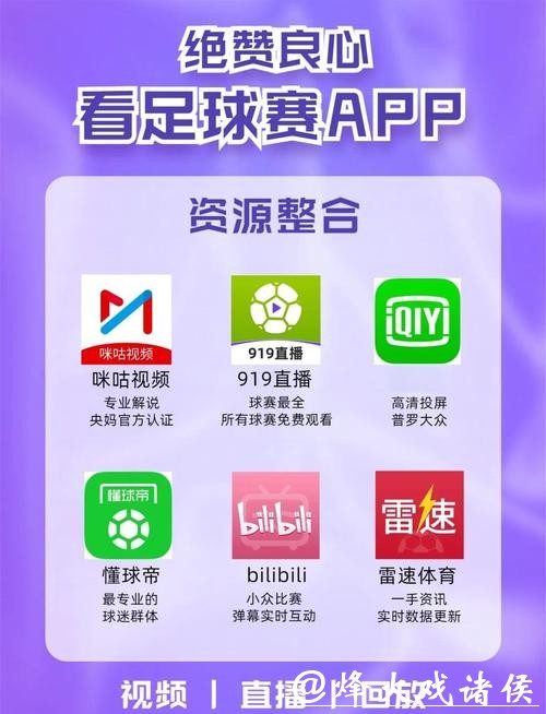 看世界杯直播的平台推荐有哪些