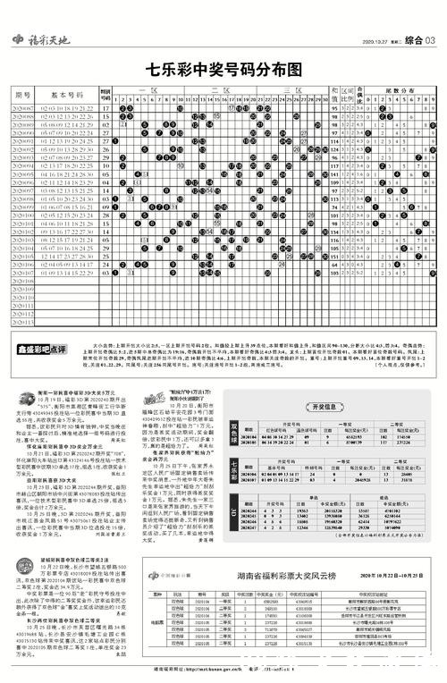 揭秘世界杯投注秘诀技巧 揭秘世界杯投注秘诀技巧