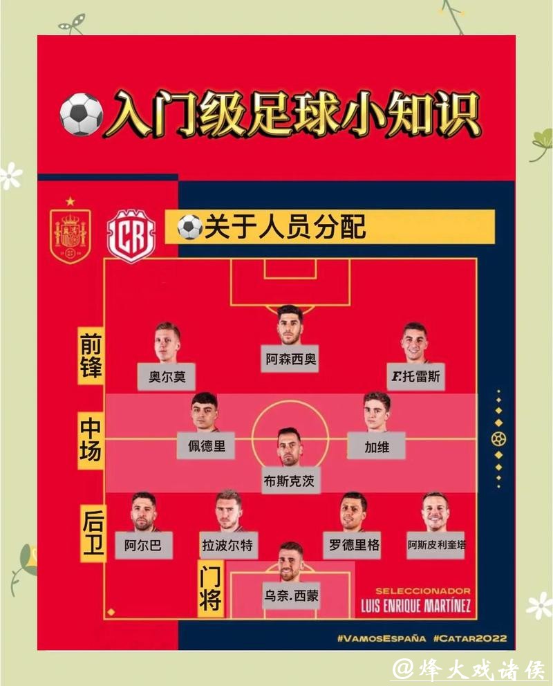 全面解析世界杯外围平台大全攻略